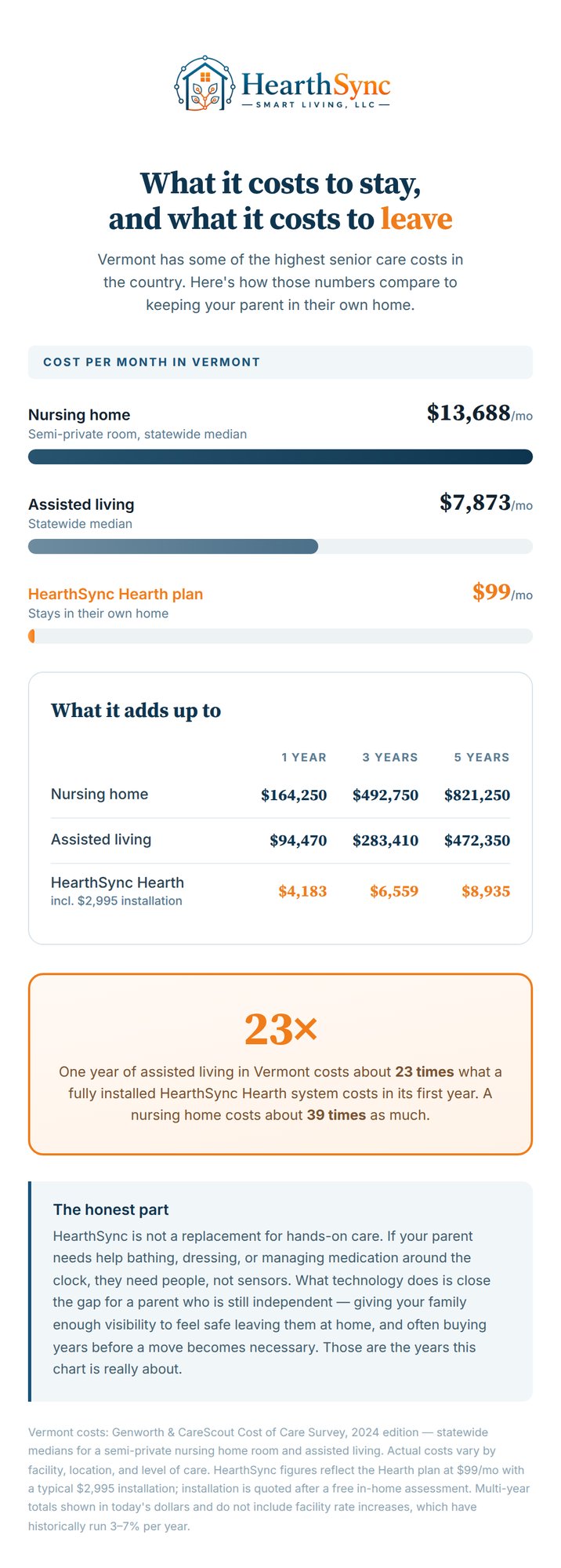 cost-comparison-mobile